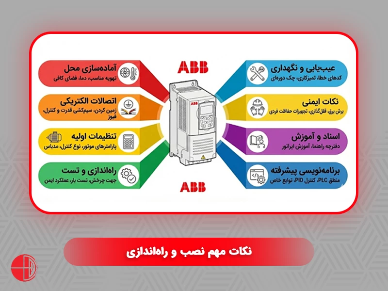نکات مهم نصب و راه‌اندازی درایو 
